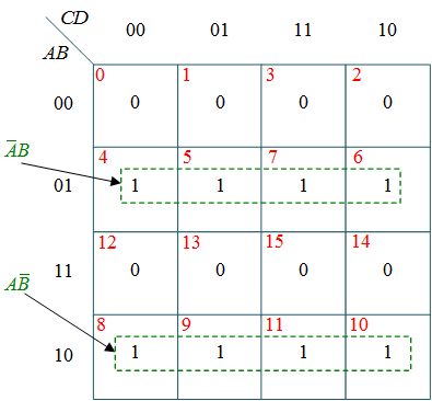Gray to Binary Code Converter k-map 2
