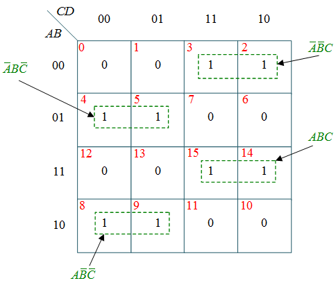 Gray to Binary Code Converter k-map 4