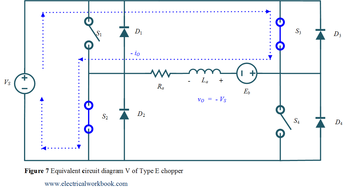 Reverse Motoring Equivalent circuit diagram V Type E chopper