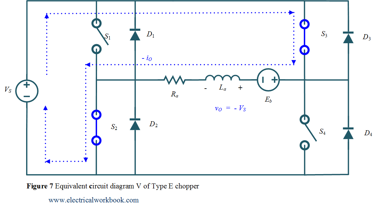 Class E Chopper Circuit Diagram