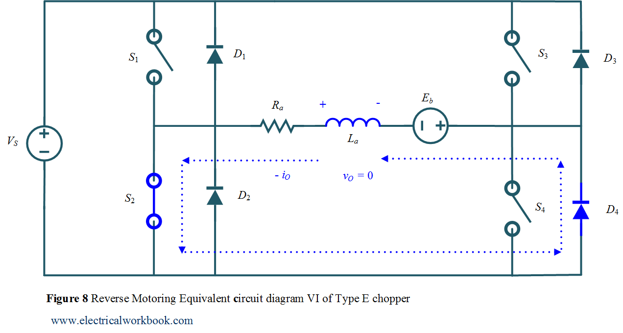 Reverse Motoring Equivalent circuit diagram VI of Type E chopper