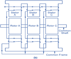 variable reluctance stepper motor pdf