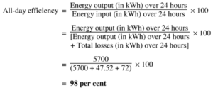 All Day Efficiency Of A Transformer - Explanation & Examples ...