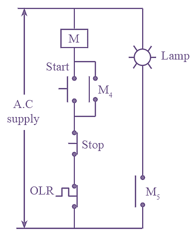 Control Circuit (Wiring Diagram) of DOL Starter