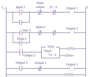 What is Star Delta Starter? Working & Diagram - ElectricalWorkbook