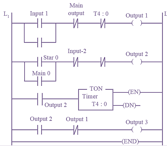 Control Circuit (Wiring Diagram) of Star Delta Starter