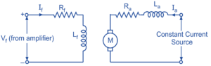 DC Servo motor - Theory, Circuit Diagram, Types, Characteristics ...