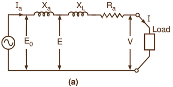 Formula for Voltage Regulation