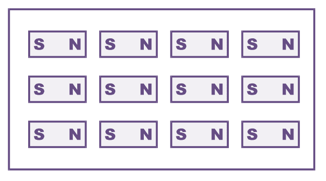 Hysteresis Loss