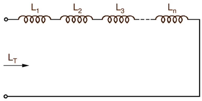 Inductors in Series - ElectricalWorkbook