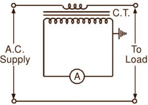 What are Instrument Transformers? Definition, Types & Diagram