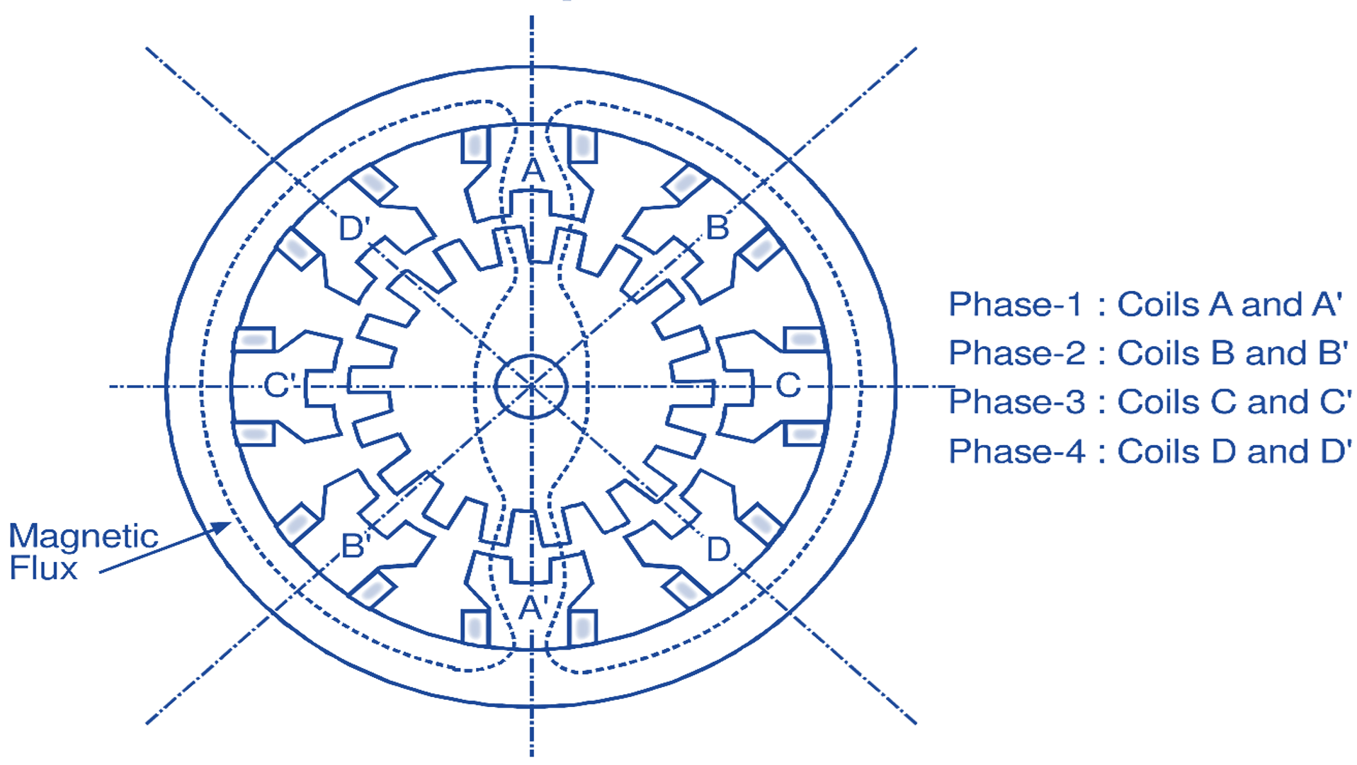 Reduction-gear stepper motor