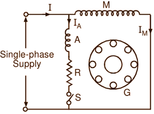 Split Phase Motor