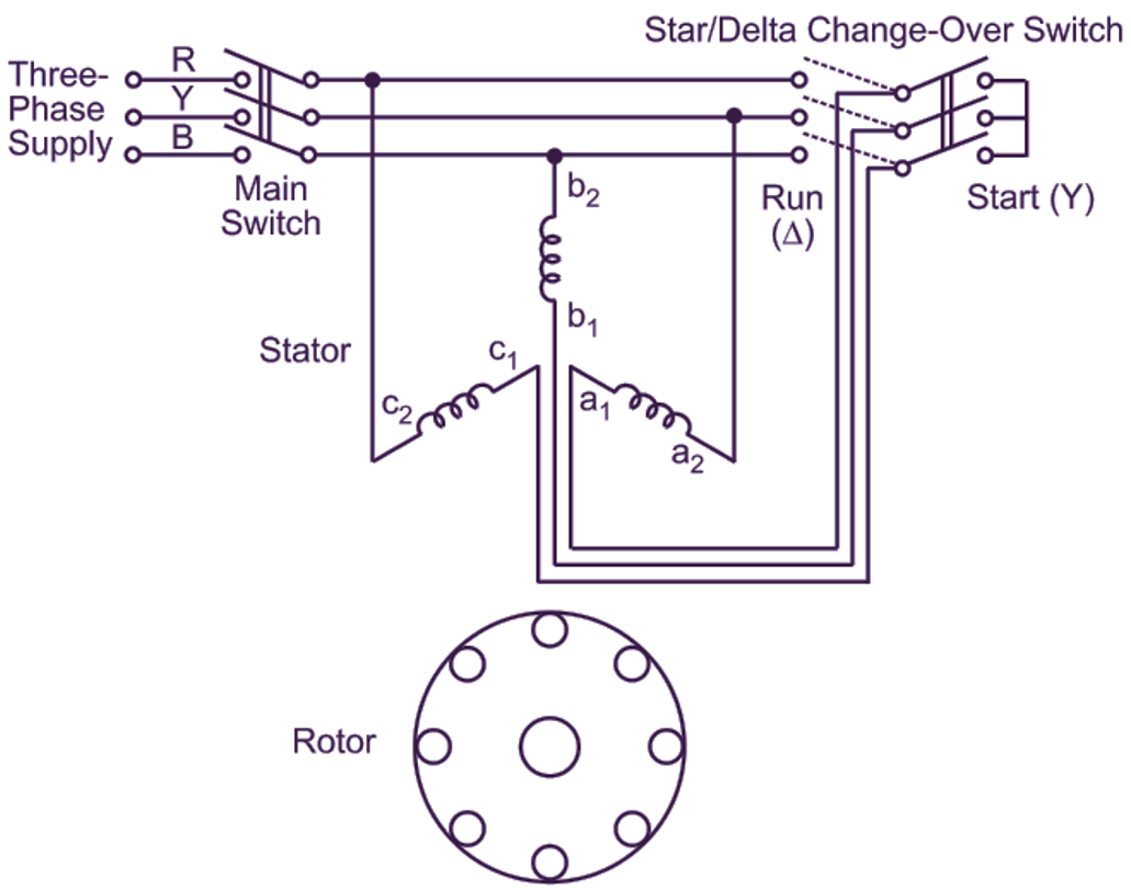 Star Delta Starter Control Circuit Diagram With Explanation