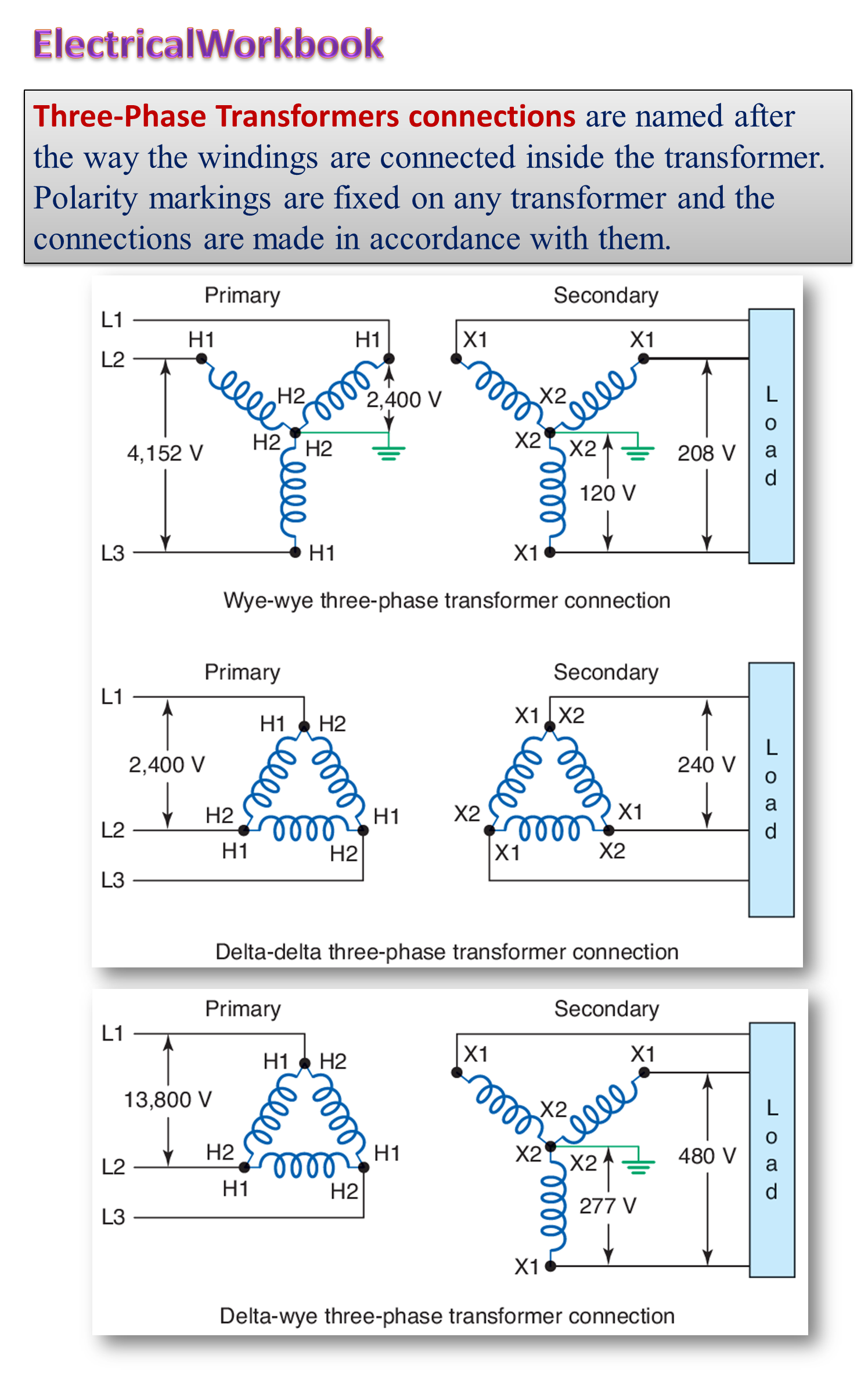 three-phase-delta-connection-three-phase-power-voltage-current