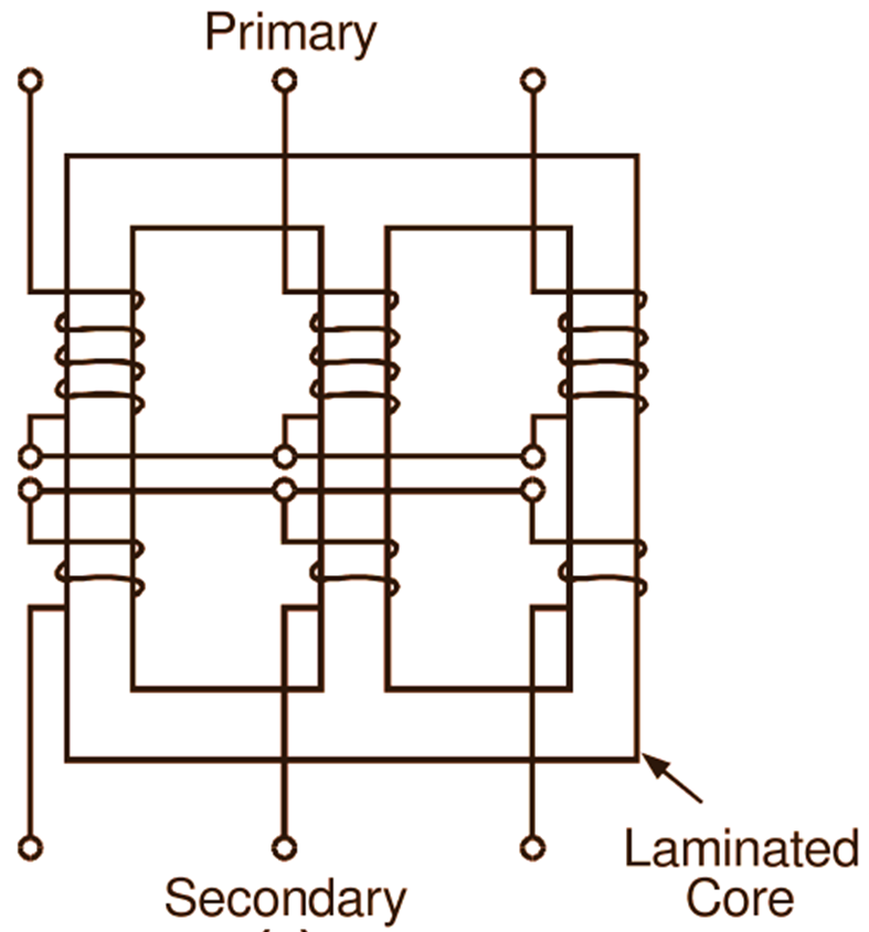 Types of Three Phase Transformer