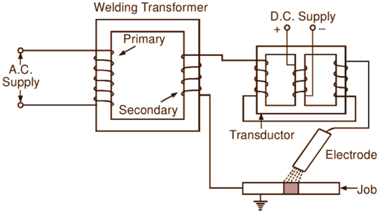 What is Welding Transformer? Theory, Types & Diagram - ElectricalWorkbook