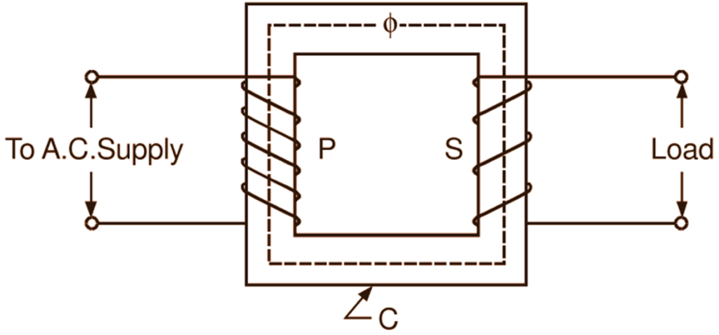 working-principle-of-transformer-electricalworkbook