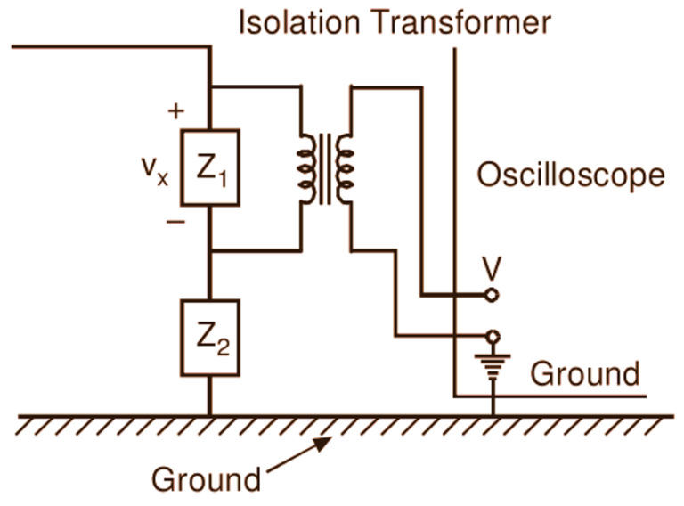 What is Isolation Transformer? Definition, Theory & Diagram ElectricalWorkbook