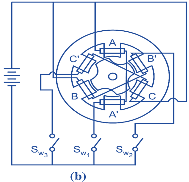 Variable Reluctance Stepper Motor - Working, Circuit Diagram ...