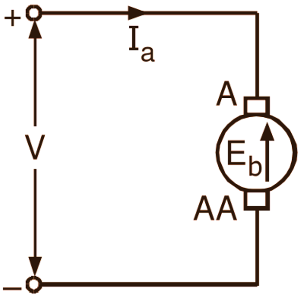 Back EMF in DC Motor - ElectricalWorkbook