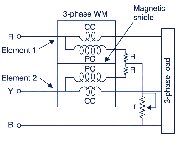 Connections of Three phase Wattmeter