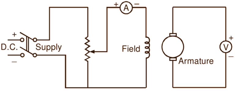 load characteristics of dc series generator experiment