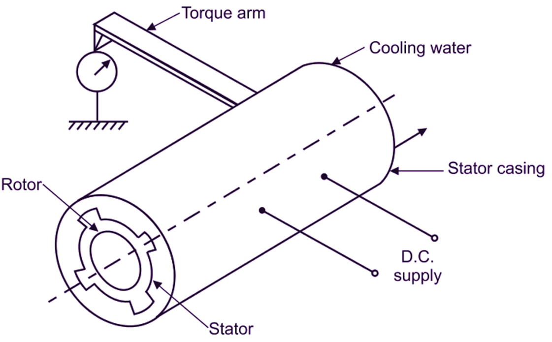 what-is-eddy-current-dynamometer-working-construction-applications