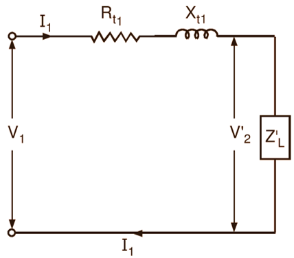 Equivalent circuit of the transformer