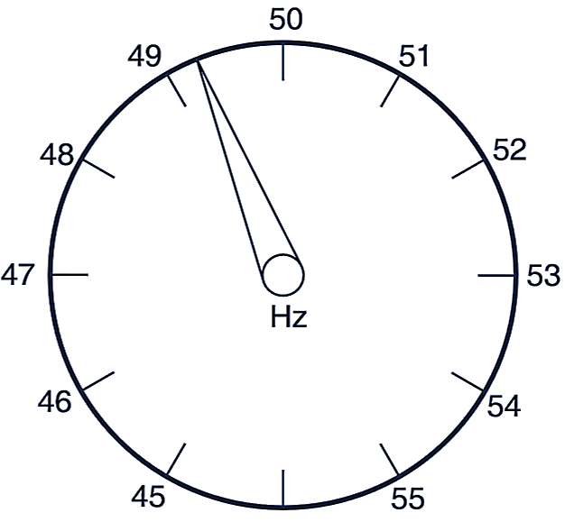 What is Frequency Meter? Working, Diagram & Types ElectricalWorkbook