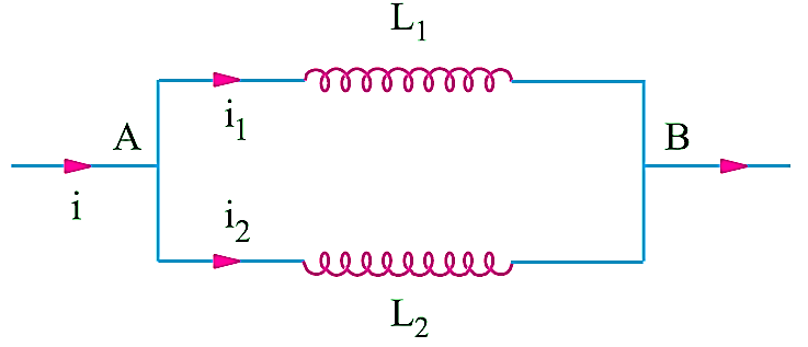 Inductance in Parallel