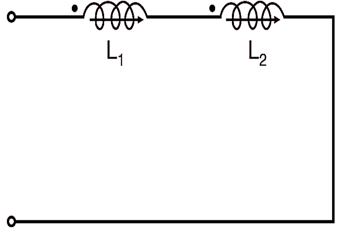 Inductance in Series - Derivation & Formula