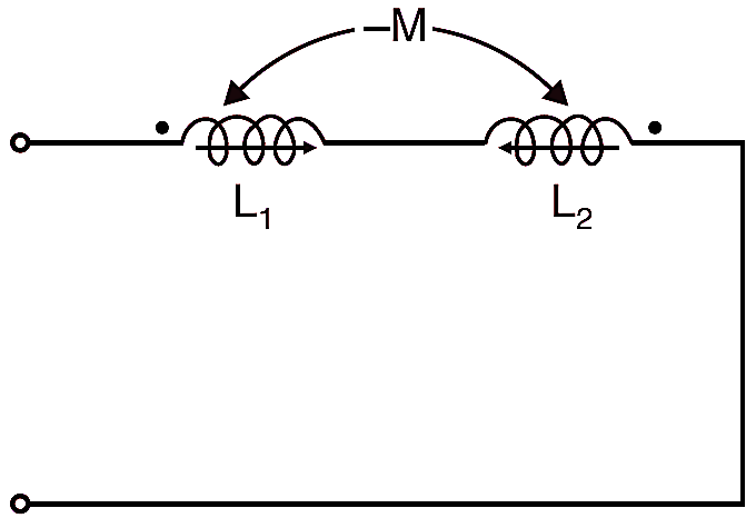 Inductance in Series derivation
