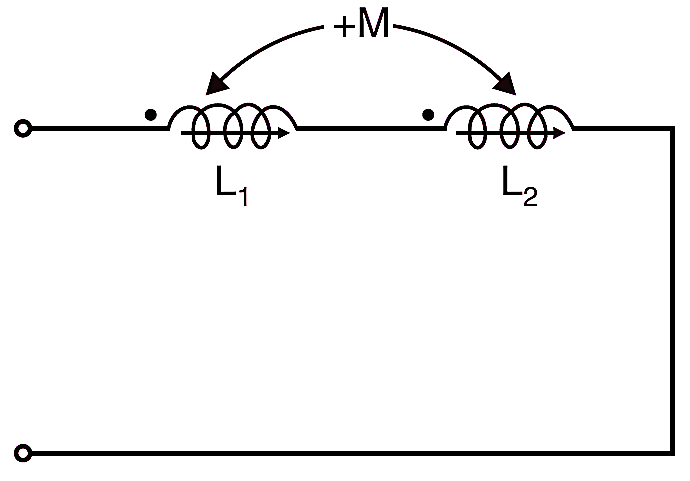 Inductance in Series