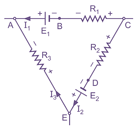 Kirchhoff's Voltage Law (KVL)