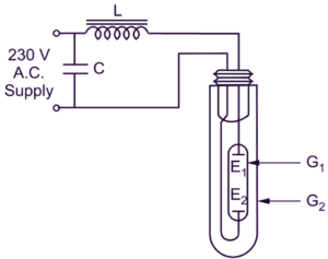 Mercury Vapour Lamp - Working Principle, Construction & Circuit Diagram ...