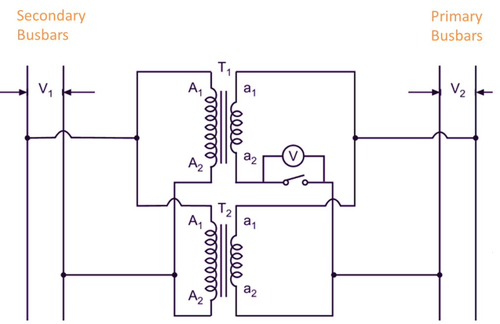 Parallel Operation Of Transformer - Conditions & Advantages ...