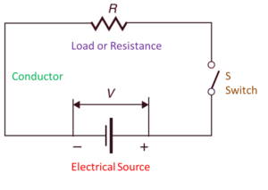 Electrical Circuit - Definition, Types & Theory - ElectricalWorkbook