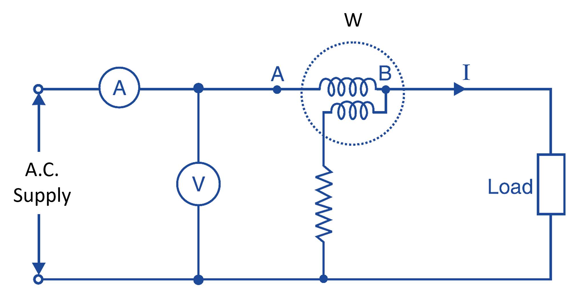 Power Factor Meter Diagram