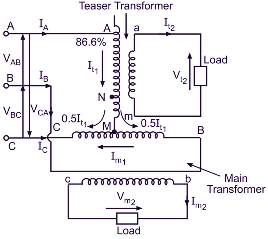 Scott Connection of Transformer - ElectricalWorkbook