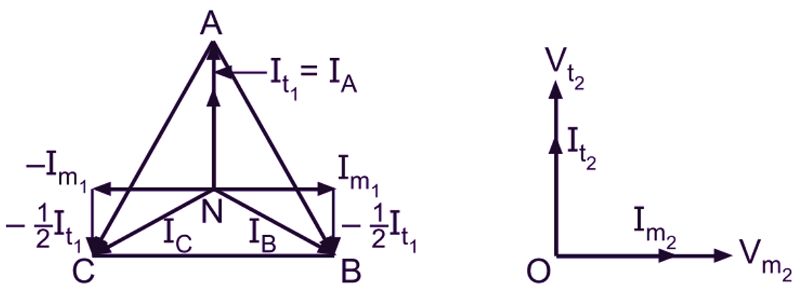 Scott-connection phasor diagrams