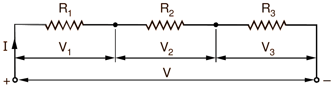 Series Circuit