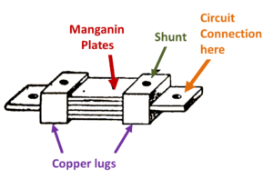What is Shunt Resistance? - Definition, Formula, Derivation & Diagram ...