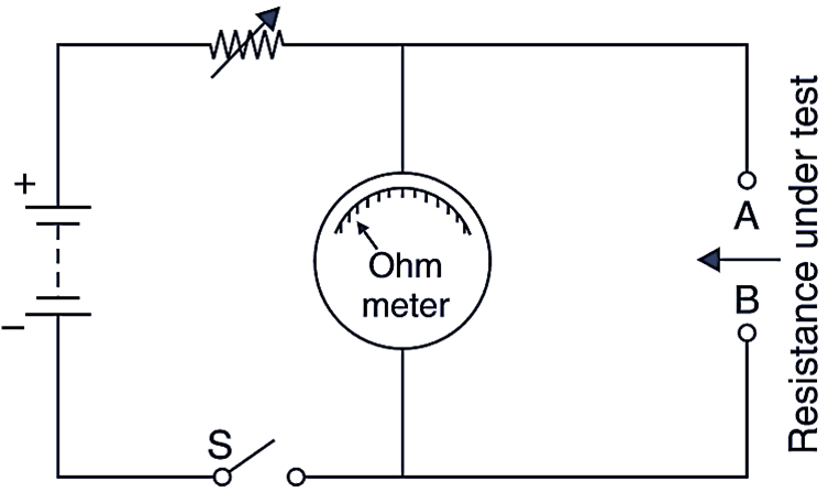 Shunt type ohmmeter