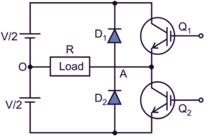 Single Phase Half Bridge Inverter - Circuit Diagram, Working ...