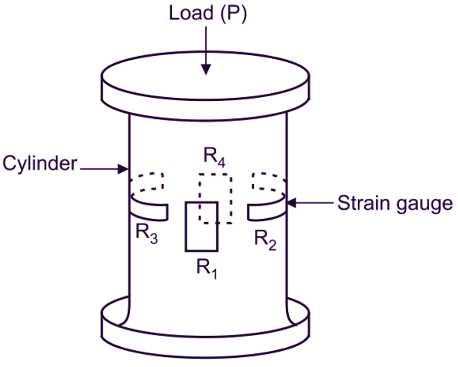 What Is Strain Gauge Load Cell Working Principle Construction