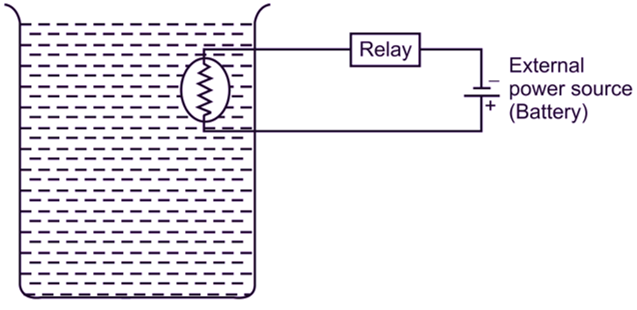 Thermistor as Liquid Level Controller