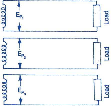 Three phase six wire system