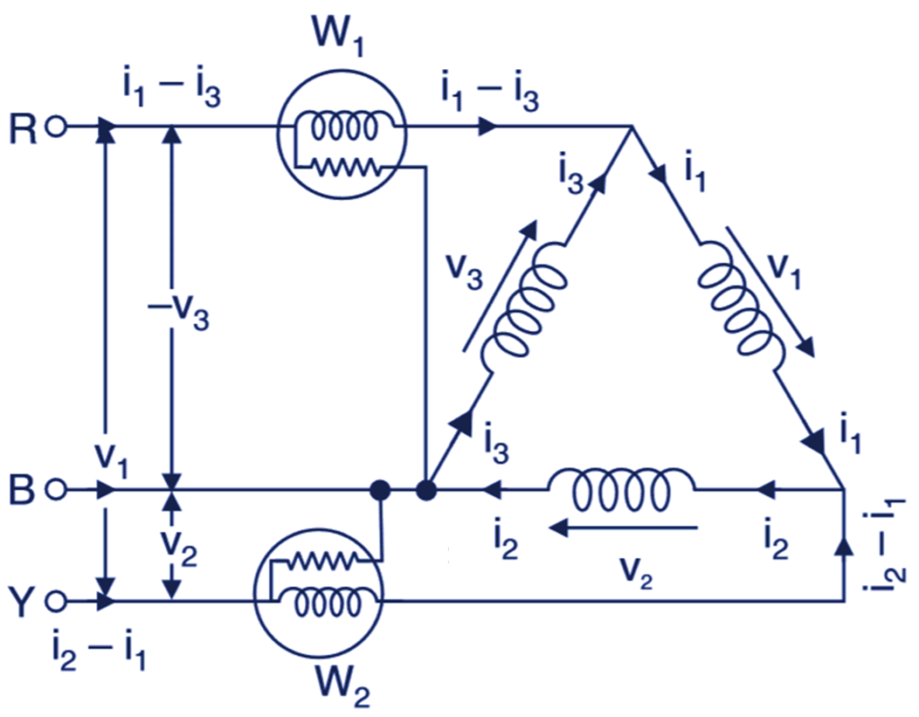 Two Wattmeter Method of Power Measurement ElectricalWorkbook