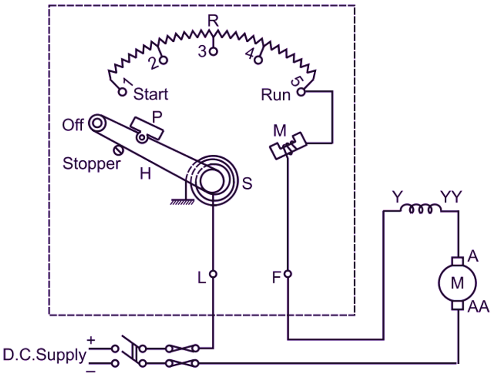 2 Point Starter Working Diagram Construction ElectricalWorkbook